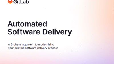 Automated Software Delivery 3 Phase Approach Automating Software