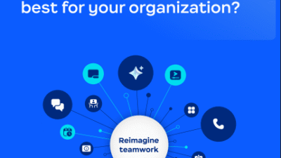 Zoom Workplace vs. Microsoft Teams