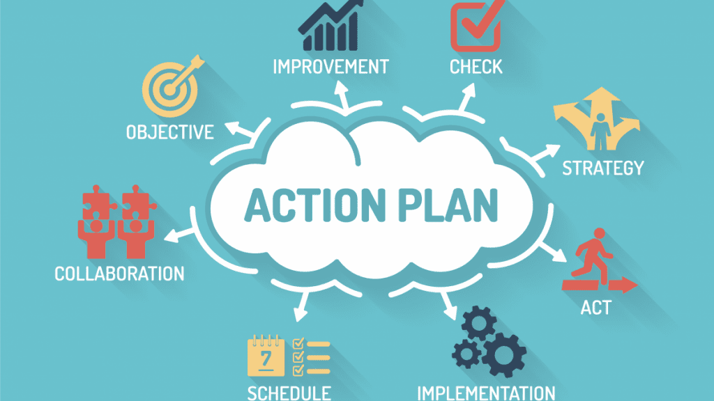 This cloud-based mind map outlines the stages of a professional Action Plan:

Strategic Foundation: Includes defining the Objective, developing a Strategy, and planning the Implementation.

Execution: Focuses on Collaboration, following a Schedule, and the final Act phase.

Optimization: Requires a Check of the results to drive continuous Improvement.